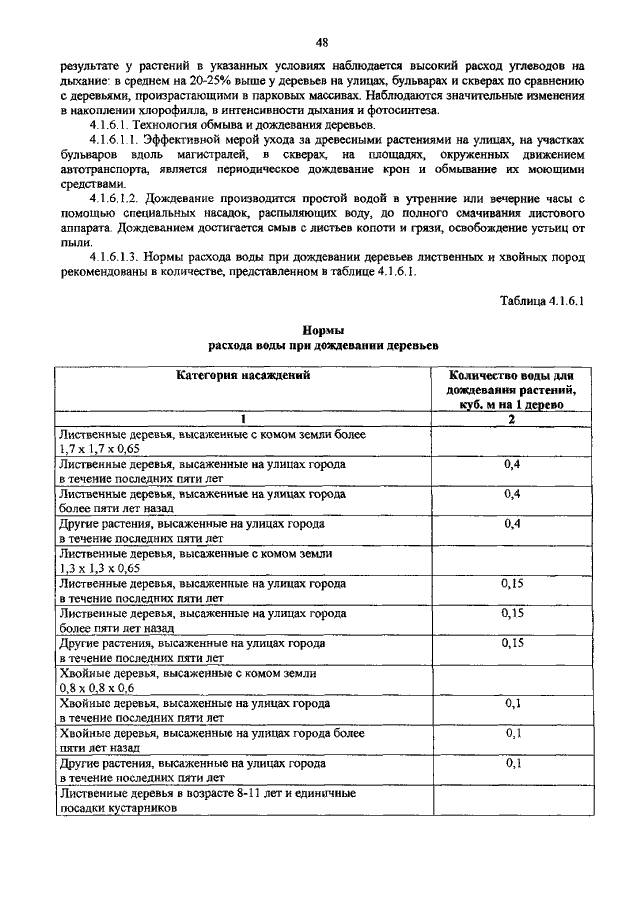 Постановление правительства москвы пп