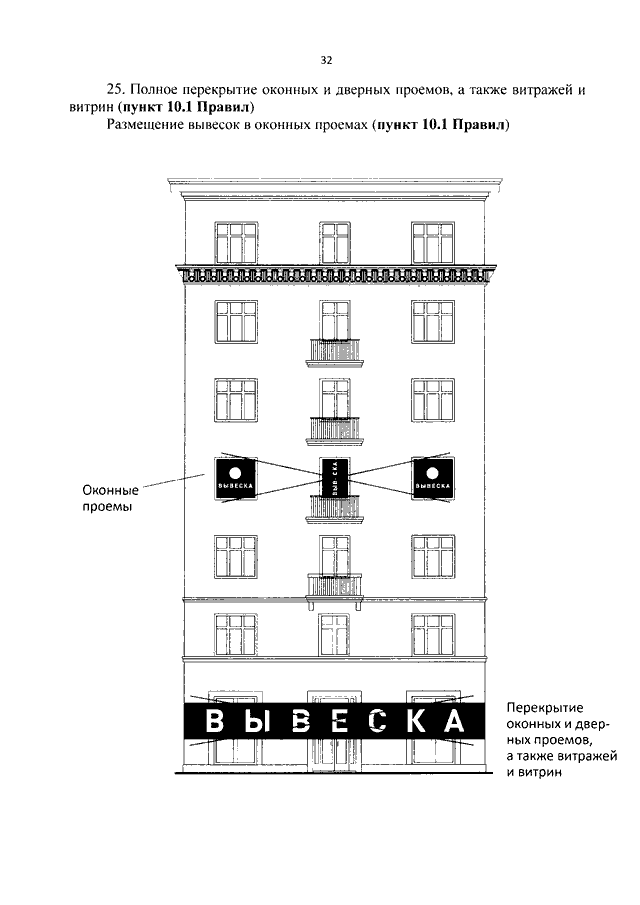 899 пп о системе