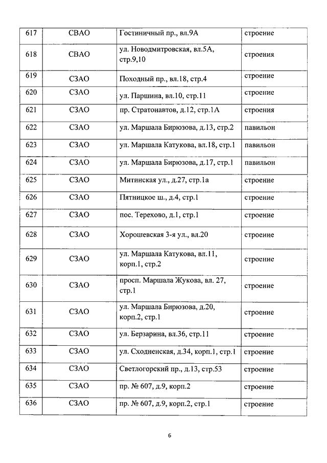 819 пп последняя