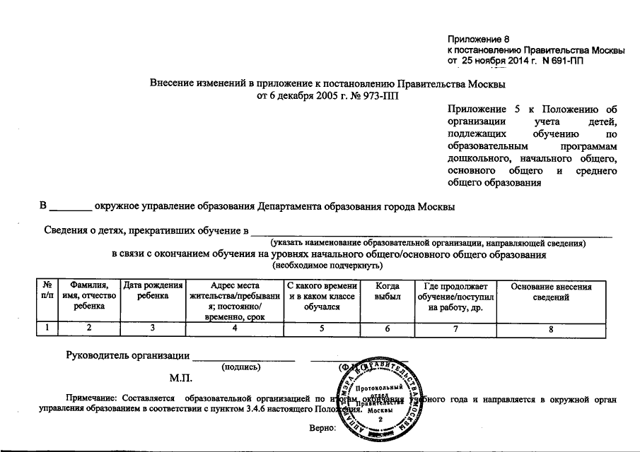 Постановление правительства рф 1002 от 01.10 2012