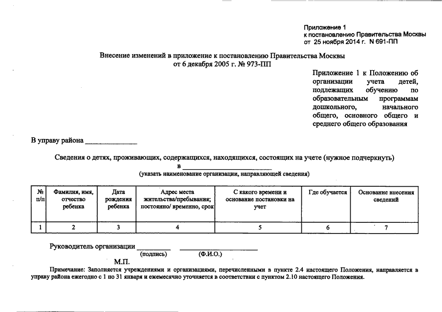 Внесение изменений в постановление правительства