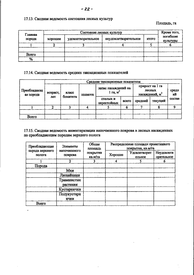 Проект лесных культур образец